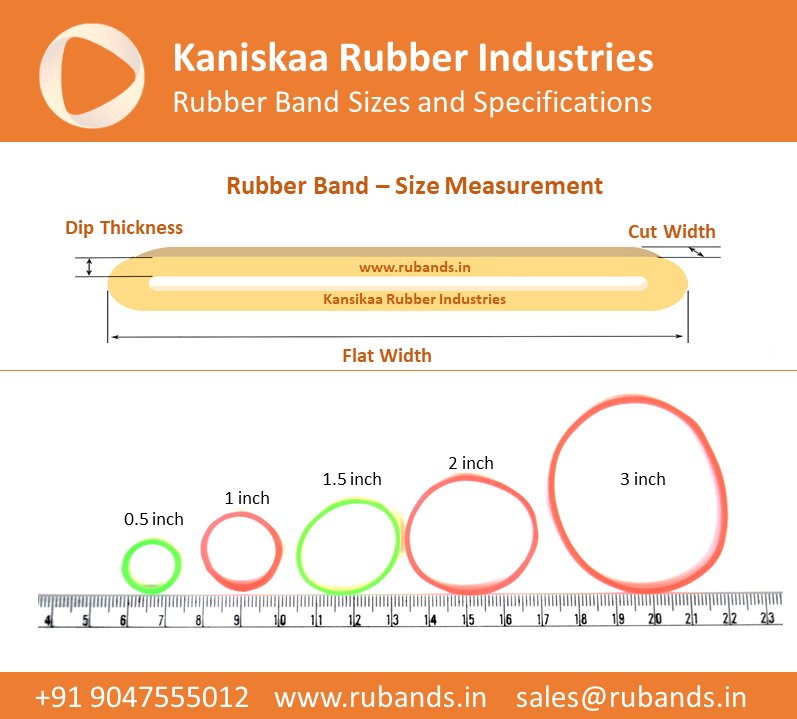 Rubber band size specification chart
