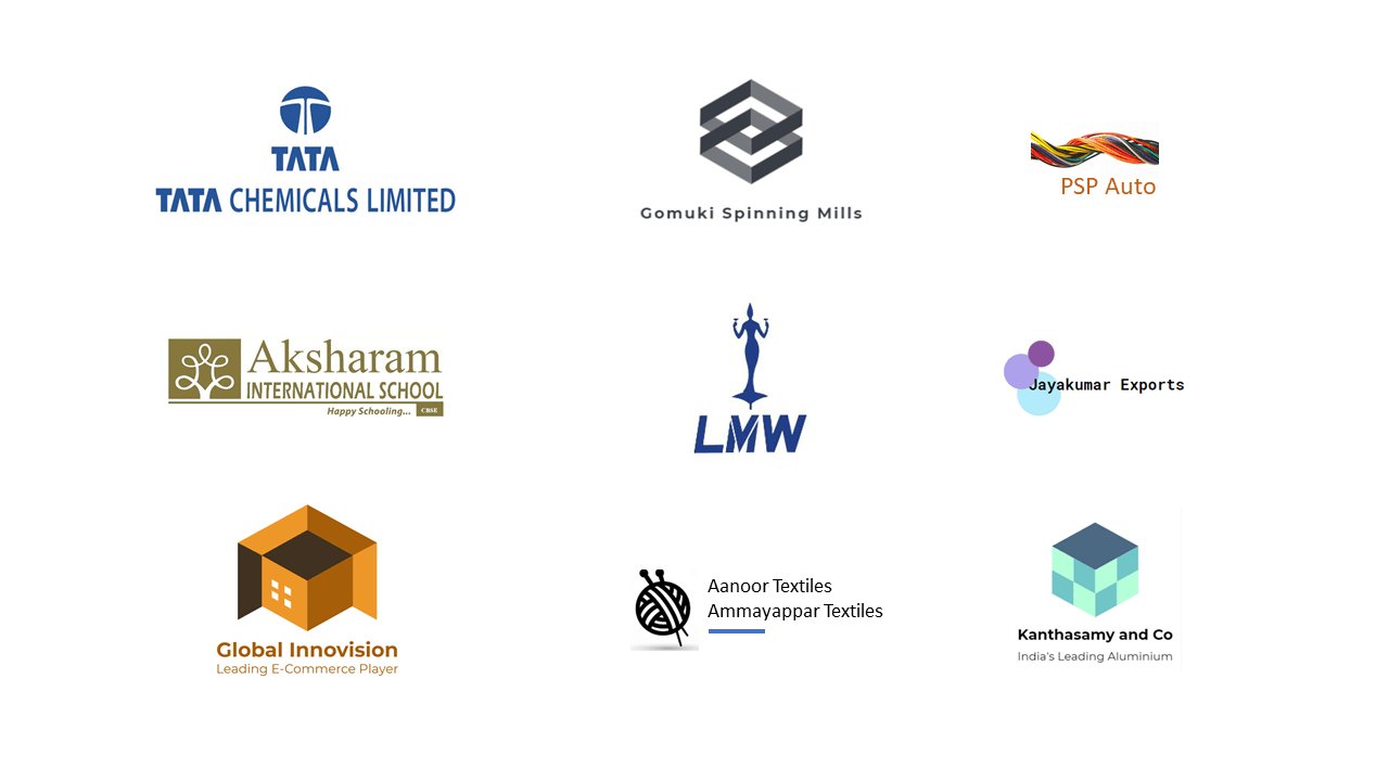 RuBands customers - Tata Chemicals, LMW, Gomuki Spinning Mills, PSP Auto and more