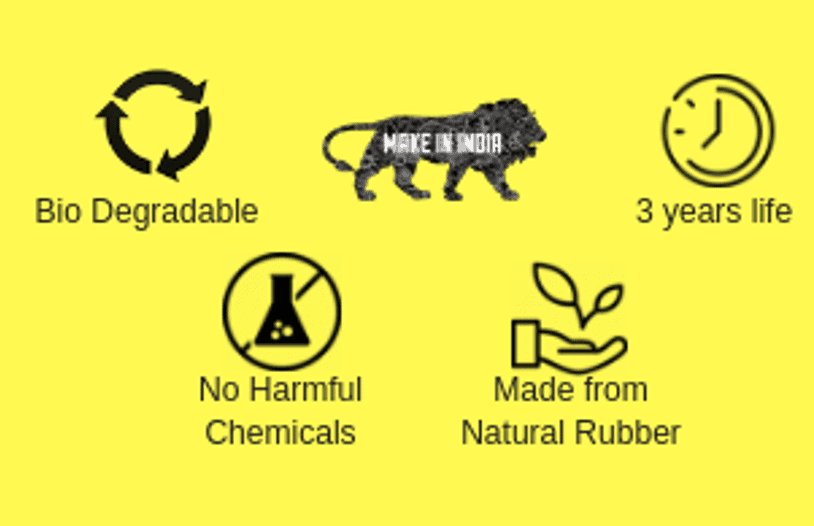 RuBands product features biodegradable natural Made in India